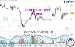 SILVER FULL0325 - 15 min.