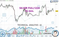 SILVER FULL0325 - 15 min.