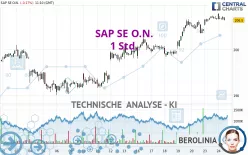 SAP SE O.N. - 1 Std.