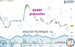 PAREF - Journalier