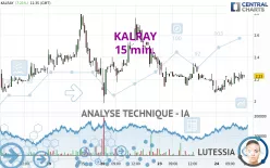 KALRAY - 15 min.