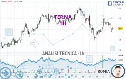 TERNA - 1H