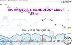 TRUMP MEDIA &amp; TECHNOLOGY GROUP - 15 min.