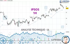 IPSOS - 1H