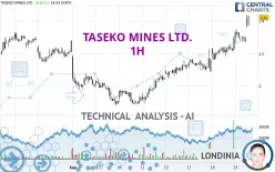 TASEKO MINES LTD. - 1H