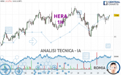 HERA - 1H