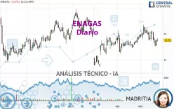 ENAGAS - Diario