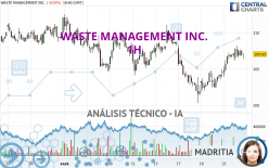 WASTE MANAGEMENT INC. - 1H