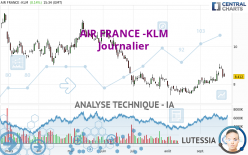 AIR FRANCE -KLM - Diario