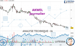 AKWEL - Journalier