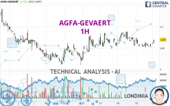 AGFA-GEVAERT - 1H