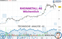 RHEINMETALL AG - Weekly