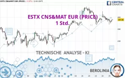 ESTX CNS&amp;MAT EUR (PRICE) - 1 Std.