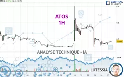 ATOS - 1H