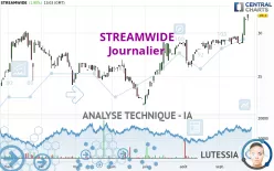 STREAMWIDE - Journalier