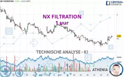 NX FILTRATION - 1 Std.