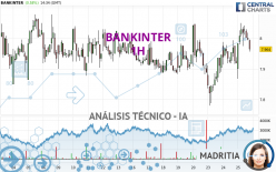 BANKINTER - 1H