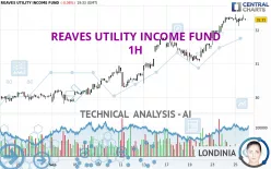 REAVES UTILITY INCOME FUND - 1H