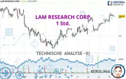 LAM RESEARCH CORP. - 1 Std.