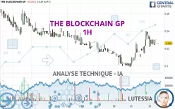 THE BLOCKCHAIN GP - 1H