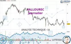 VALLOUREC - Journalier