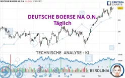 DEUTSCHE BOERSE NA O.N. - Täglich