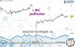 BIC - Journalier