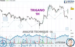 TRIGANO - 1H