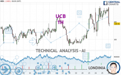 UCB - 1H