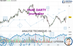 FNAC DARTY - Journalier