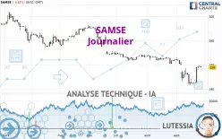 SAMSE - Journalier