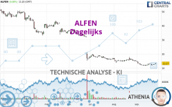 ALFEN - Dagelijks