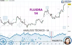 FLUIDRA - 1H