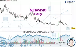 METAVISIO - Daily