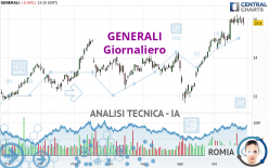 GENERALI - Giornaliero