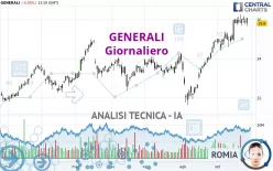 GENERALI - Giornaliero