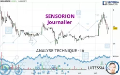 SENSORION - Journalier