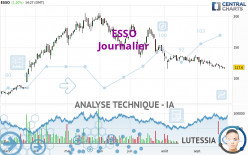 ESSO - Journalier