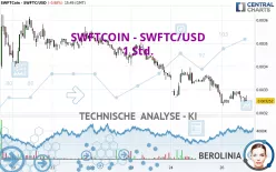 SWFTCOIN - SWFTC/USD - 1 Std.