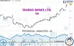 TASEKO MINES LTD. - 1H