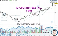 MICROSTRATEGY INC. - 1H