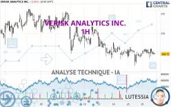 VERISK ANALYTICS INC. - 1H