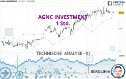 AGNC INVESTMENT - 1 Std.