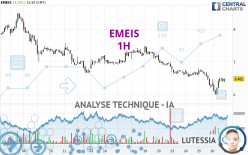 EMEIS - 1H