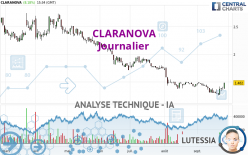 CLARANOVA - Diario