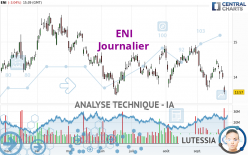 ENI - Journalier