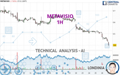 METAVISIO - 1H