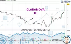 CLARANOVA - 1H