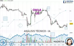 OHLA - 1H