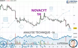 NOVACYT - 1H